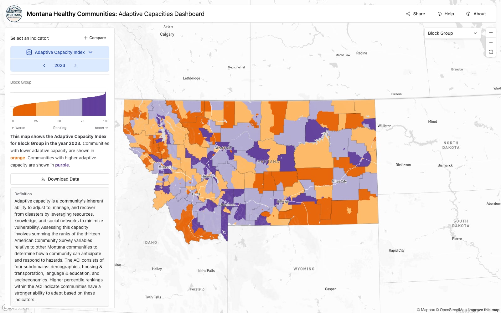 Montana Healthy Communities Dashboard
